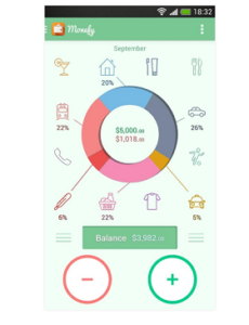 Top 10 Financial Applications