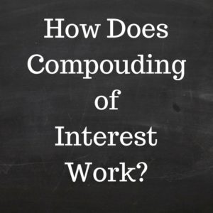 What is Compound Interest