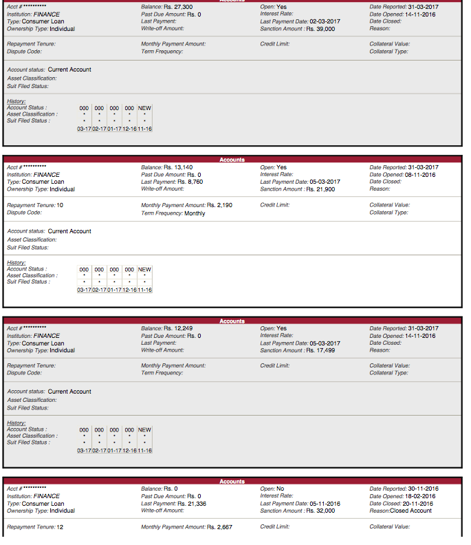 Equifax Report